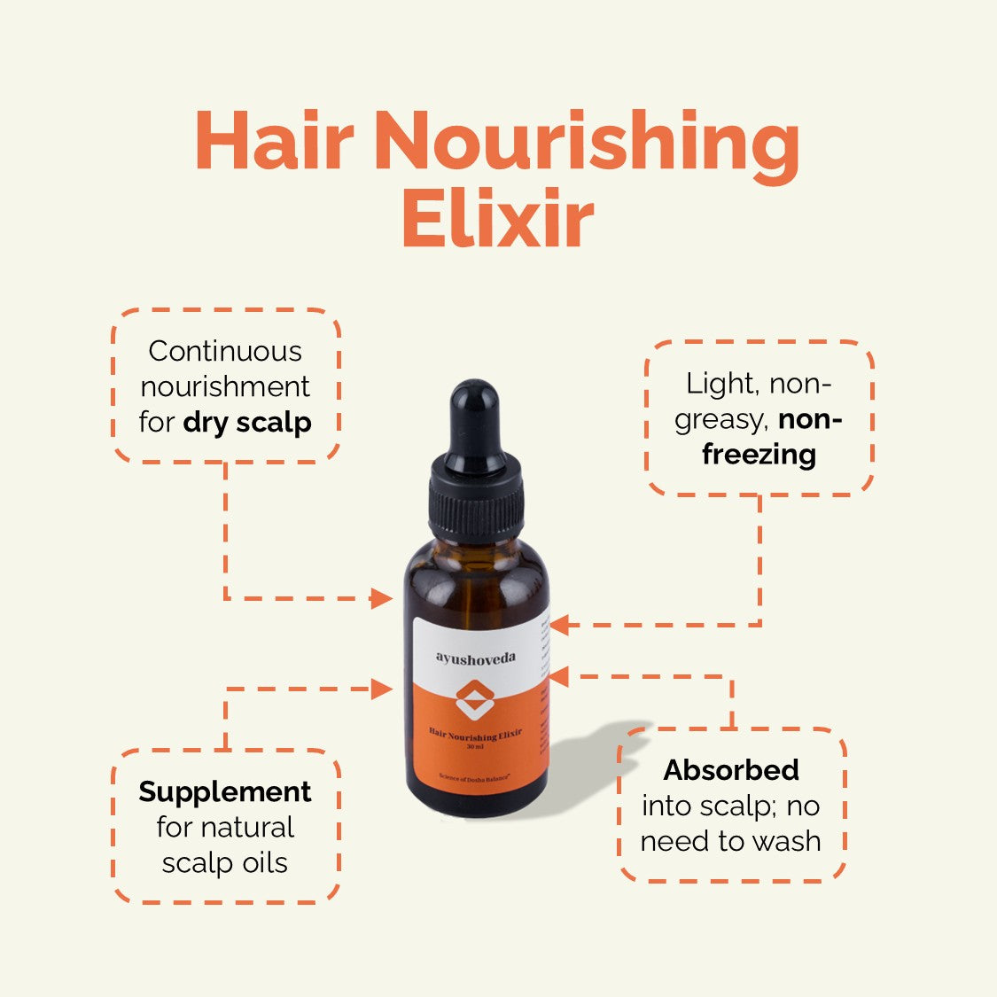 Hair Nourishing Elixir